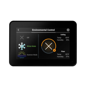 Front view of 700E Environmental Controller, Digital display showing environmental control settings with temperature and humidity readings.