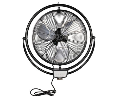 Orbital Wall Fan